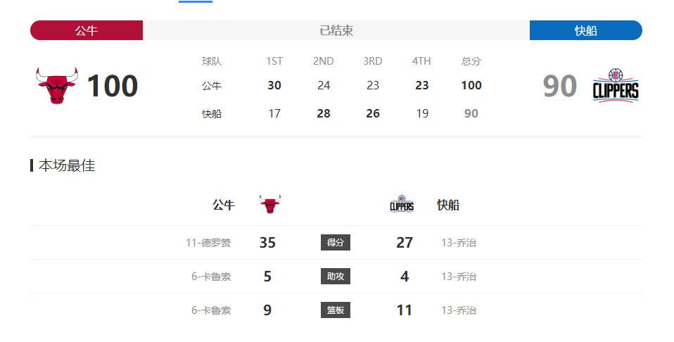 我一直都是一位在球场内外都竭尽全力的球员，这让我感到非常难过，这导致我在这段时间里无法为给予了我绝佳机会的伟大俱乐部竭尽全力。
